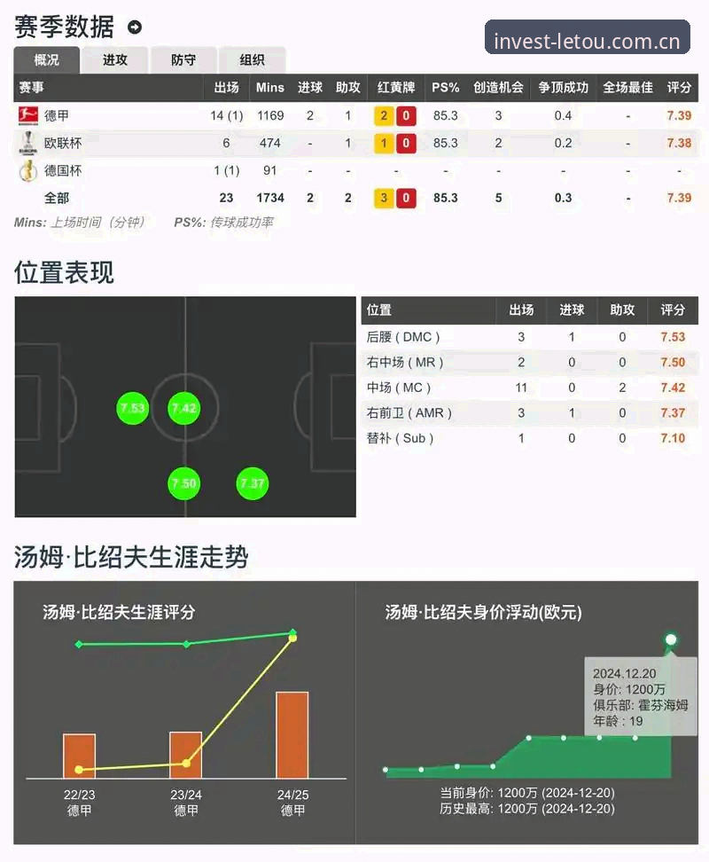 乐投体育实时数据 乐投体育实时数据 vs 传统数据源:哪个更值得选择?全面对比分析