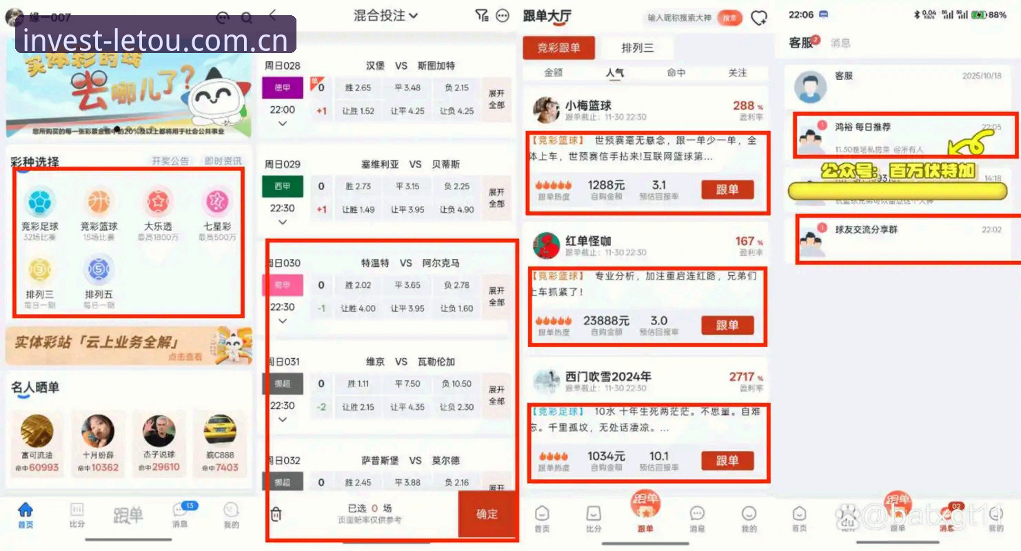 letou乐投电竞怎么样 乐投体育平台深度评测:letou乐投电竞表现如何?老用户真实体验报告